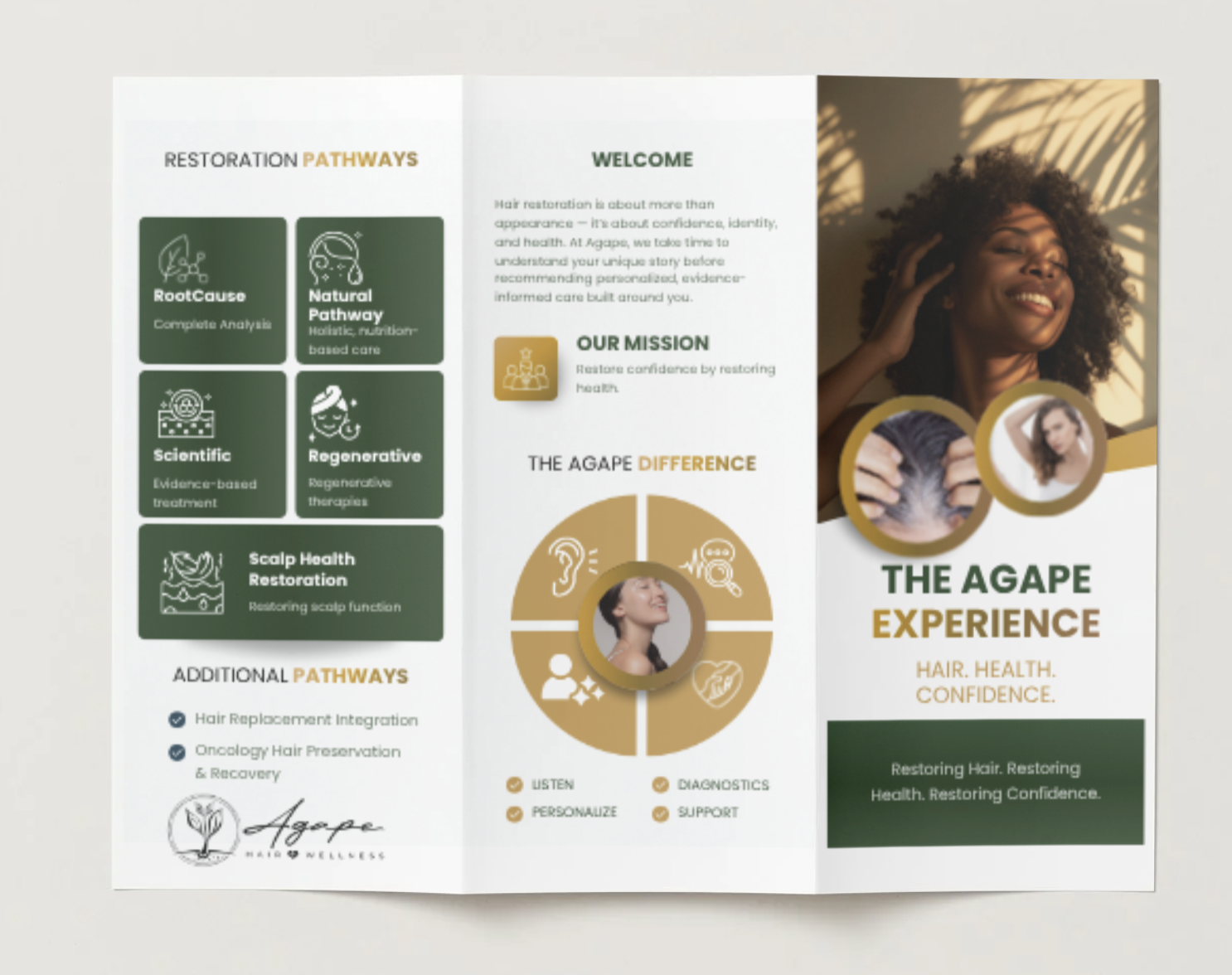 Agape Hair & Wellness tri-fold brochure, inside spread