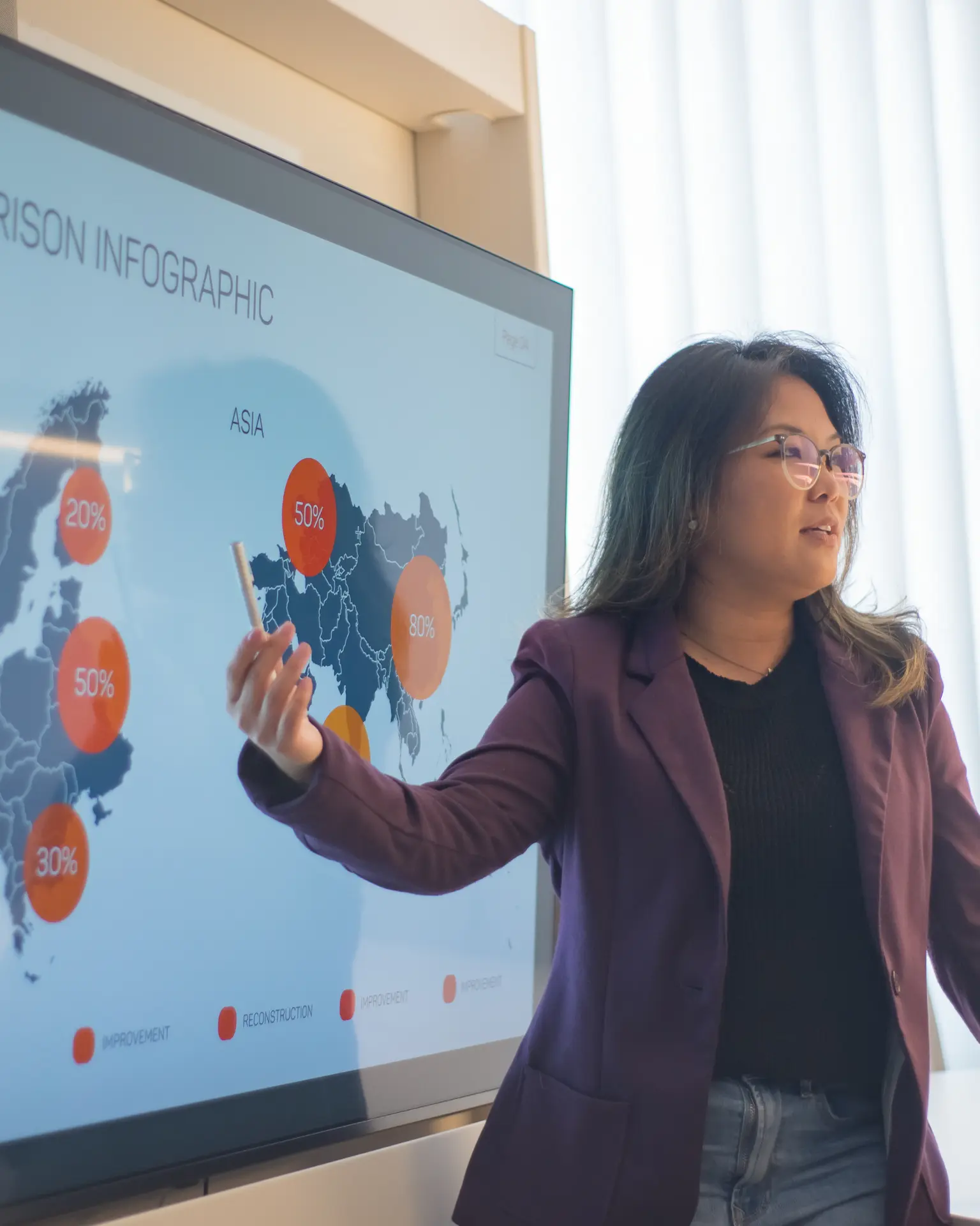 Strategist presenting a growth plan on a large screen